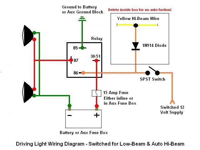 Driving Light Wiring with Auto Hi-Beam ON - 101