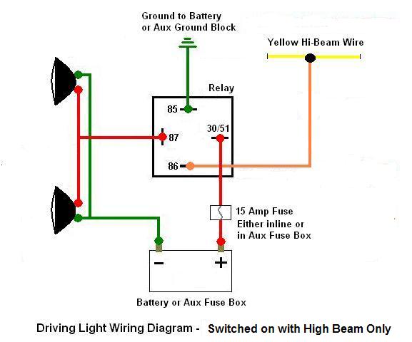 driving lamps wiring to xenon headlights | MINI Cooper Forum  Driving Lights Wiring Diagram    MINI Cooper Forum