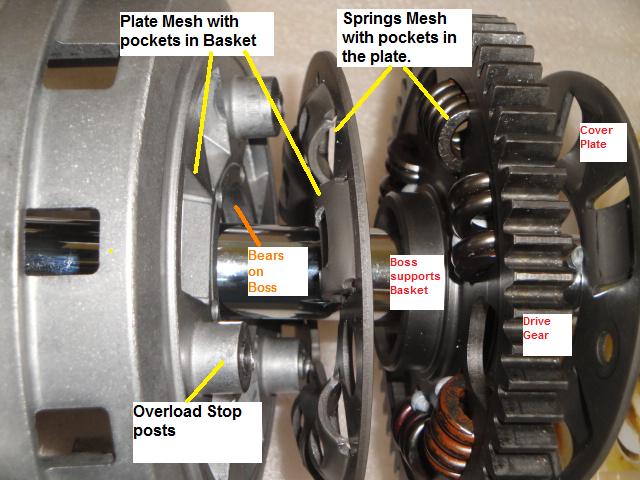 4a+Inside+the+Torque+Damper.jpg